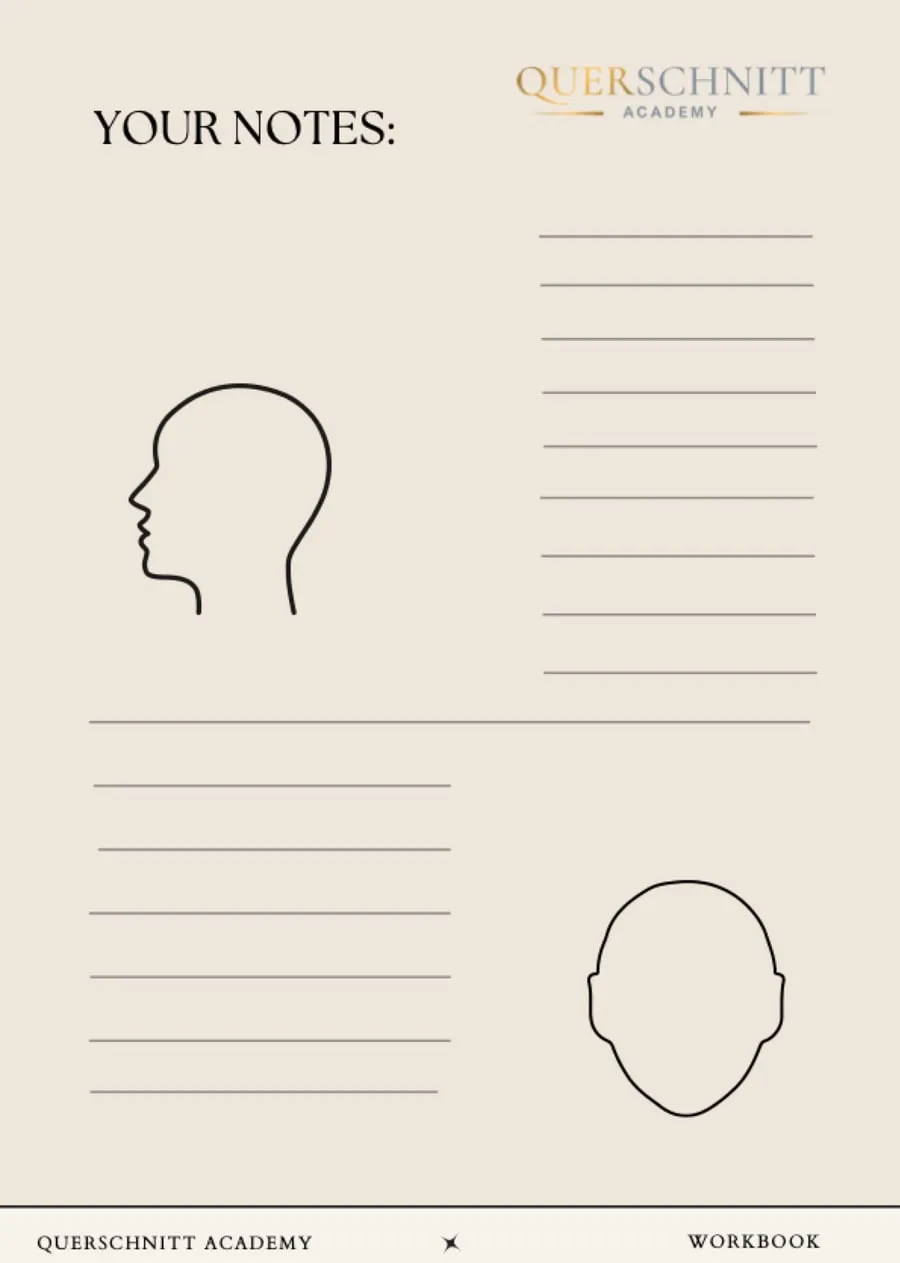 Workbook-Seite „Your Notes“ mit Kopfschablonen im Profil und von vorne sowie Linien für eigene Skizzen und Notizen
